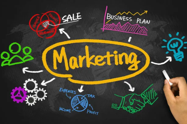 marketing-definition-what-is-modern-definition-of-marketing